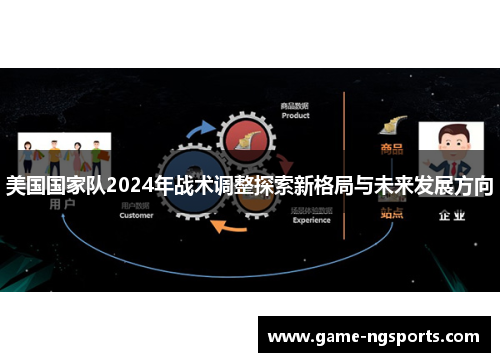 美国国家队2024年战术调整探索新格局与未来发展方向