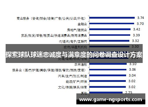 探索球队球迷忠诚度与满意度的问卷调查设计方案