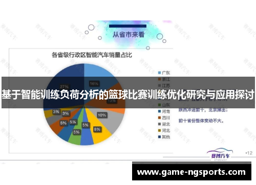 基于智能训练负荷分析的篮球比赛训练优化研究与应用探讨