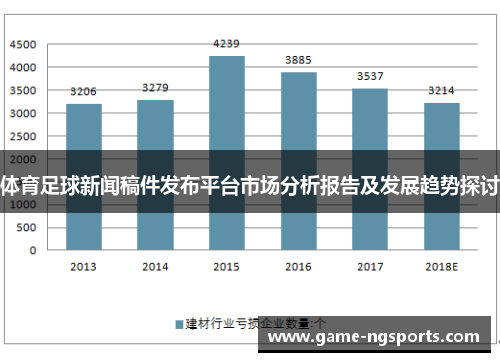体育足球新闻稿件发布平台市场分析报告及发展趋势探讨