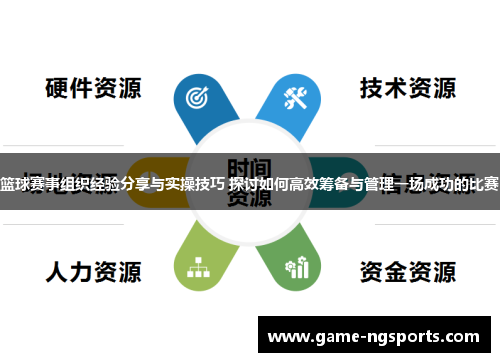 篮球赛事组织经验分享与实操技巧 探讨如何高效筹备与管理一场成功的比赛