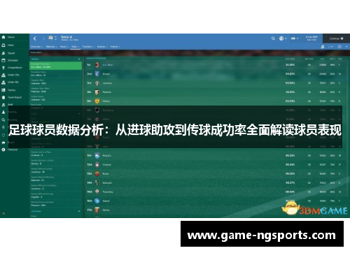 足球球员数据分析：从进球助攻到传球成功率全面解读球员表现