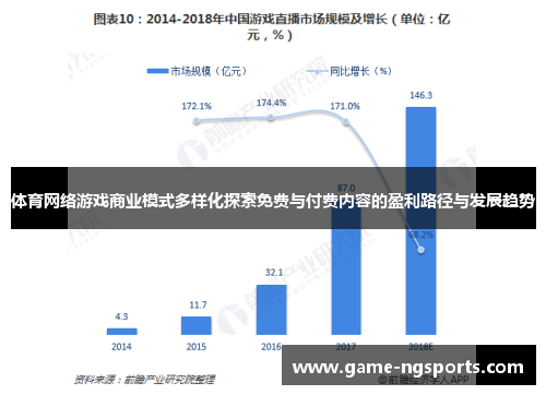 体育网络游戏商业模式多样化探索免费与付费内容的盈利路径与发展趋势