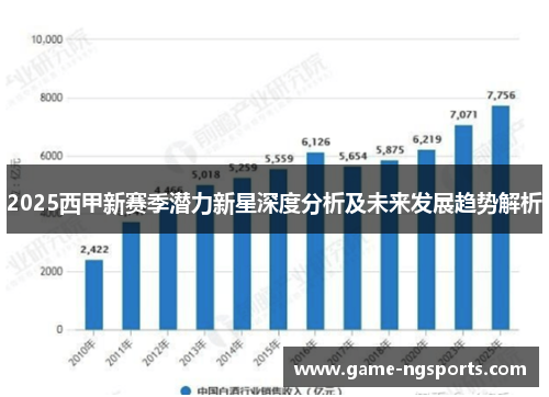 2025西甲新赛季潜力新星深度分析及未来发展趋势解析