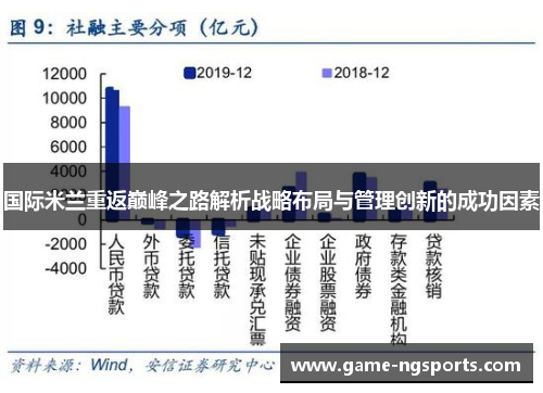 国际米兰重返巅峰之路解析战略布局与管理创新的成功因素