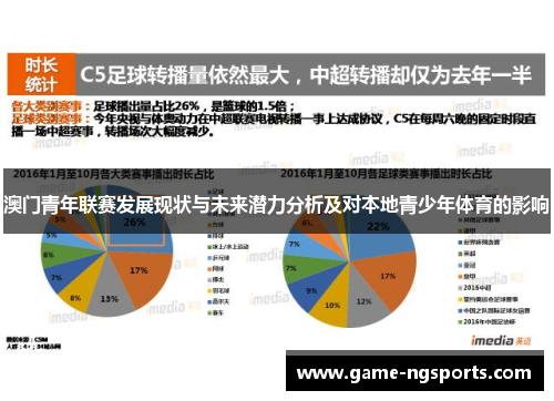 澳门青年联赛发展现状与未来潜力分析及对本地青少年体育的影响