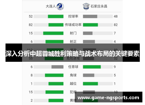 深入分析中超蓉城胜利策略与战术布局的关键要素