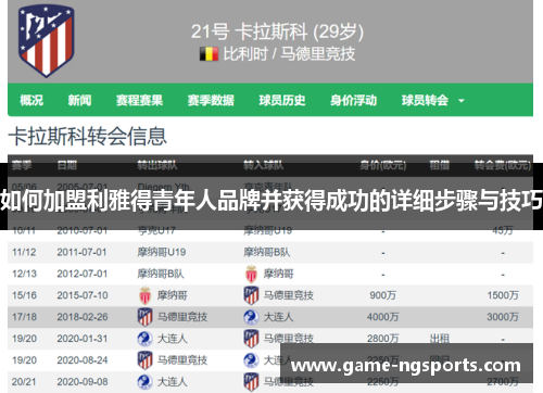 如何加盟利雅得青年人品牌并获得成功的详细步骤与技巧