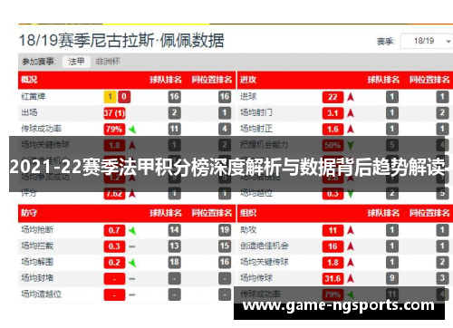 2021-22赛季法甲积分榜深度解析与数据背后趋势解读