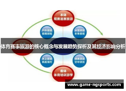 体育赛事旅游的核心概念与发展趋势探析及其经济影响分析