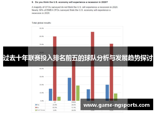 过去十年联赛投入排名前五的球队分析与发展趋势探讨