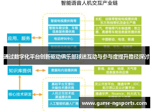 通过数字化平台创新驱动俱乐部球迷互动与参与度提升路径探讨