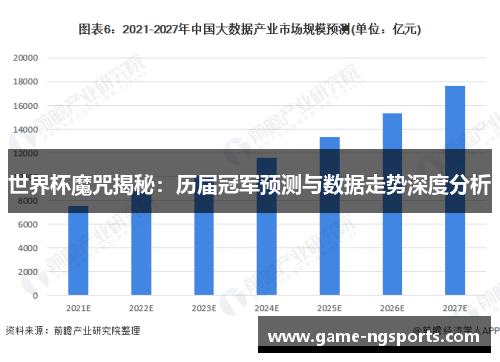 世界杯魔咒揭秘：历届冠军预测与数据走势深度分析